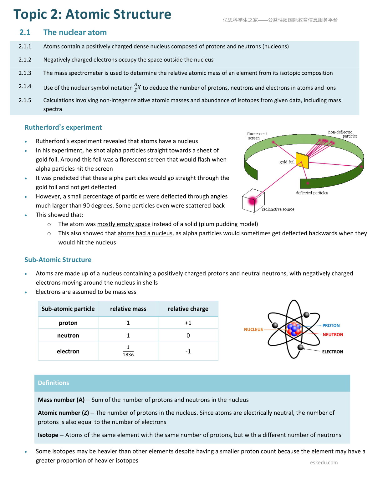 图片0